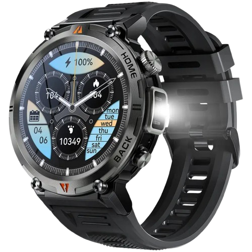 Fitness Trackers